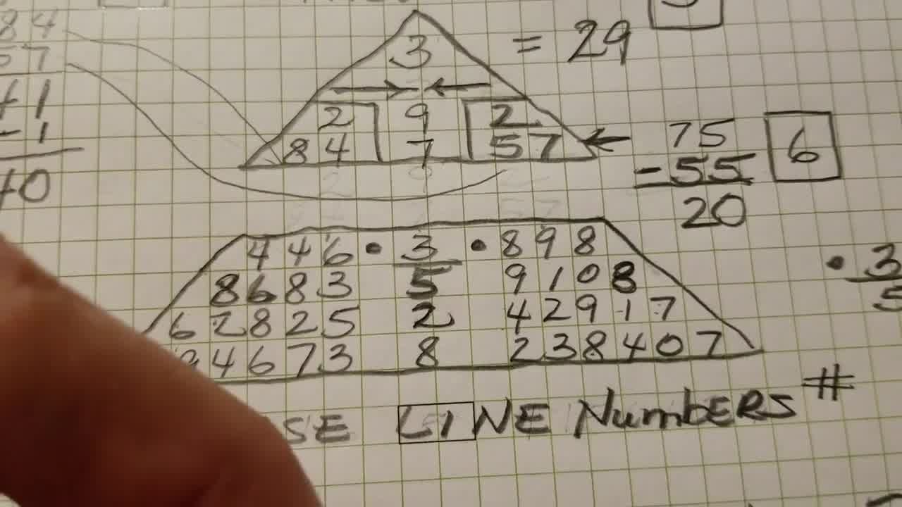 numerology 
      code